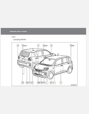toyota passo 2021-2022 owners manual in english
